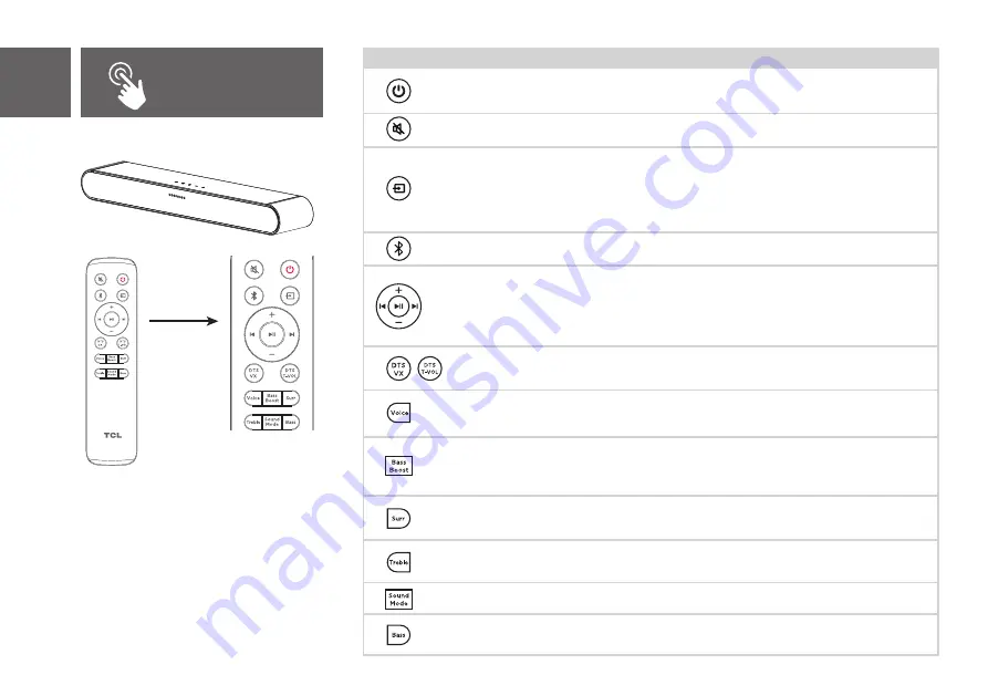 TCL S642W Скачать руководство пользователя страница 42