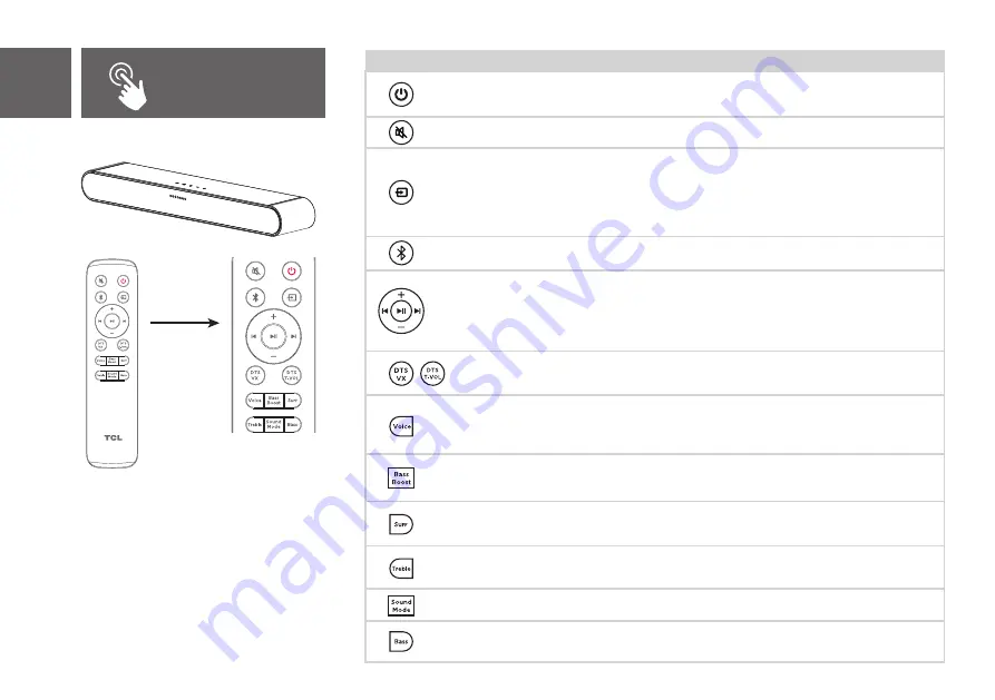 TCL S642W Скачать руководство пользователя страница 44