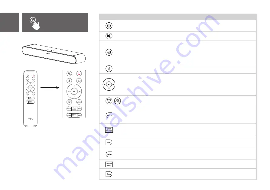 TCL S642W Скачать руководство пользователя страница 63