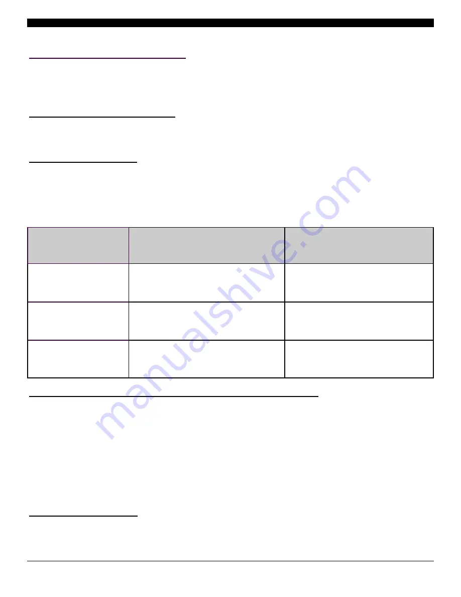 TCL Soleus Air R-HCT-D30-A Operating Instructions Manual Download Page 2