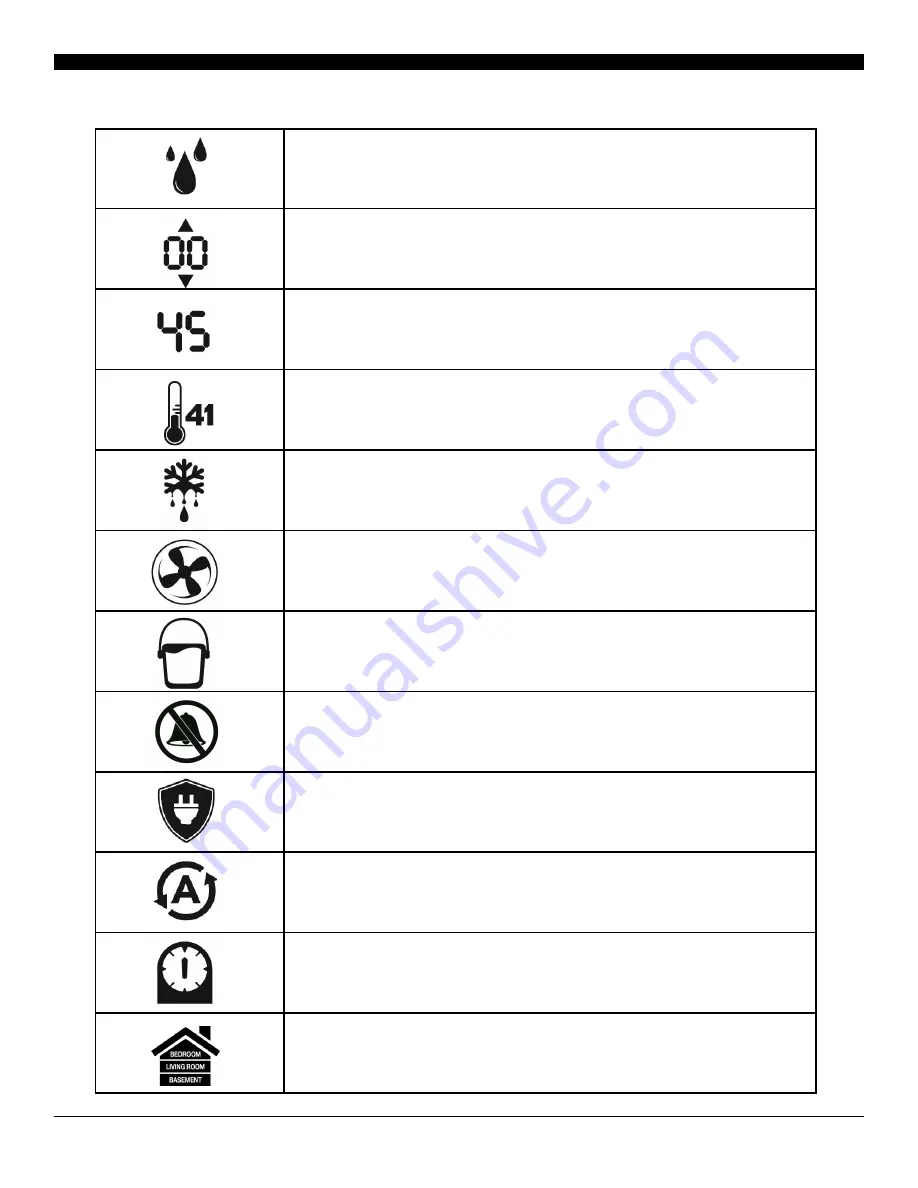 TCL Soleus Air R-HCT-D30-A Operating Instructions Manual Download Page 3