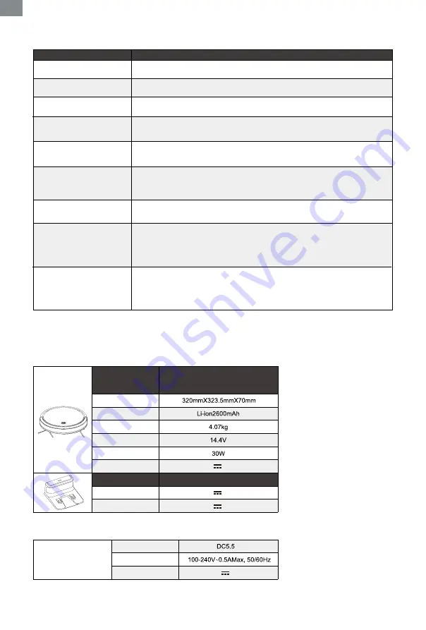 TCL Sweeva 1000B User Manual Download Page 18