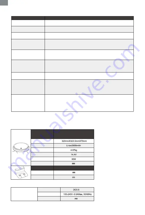 TCL Sweeva 1000B User Manual Download Page 32