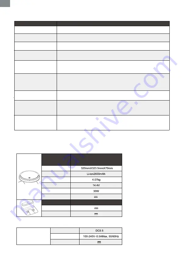 TCL Sweeva 1000B User Manual Download Page 46