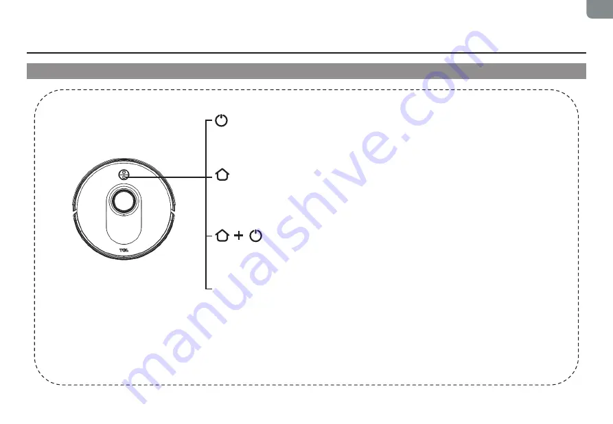 TCL Sweeva 6500 User Manual Download Page 11