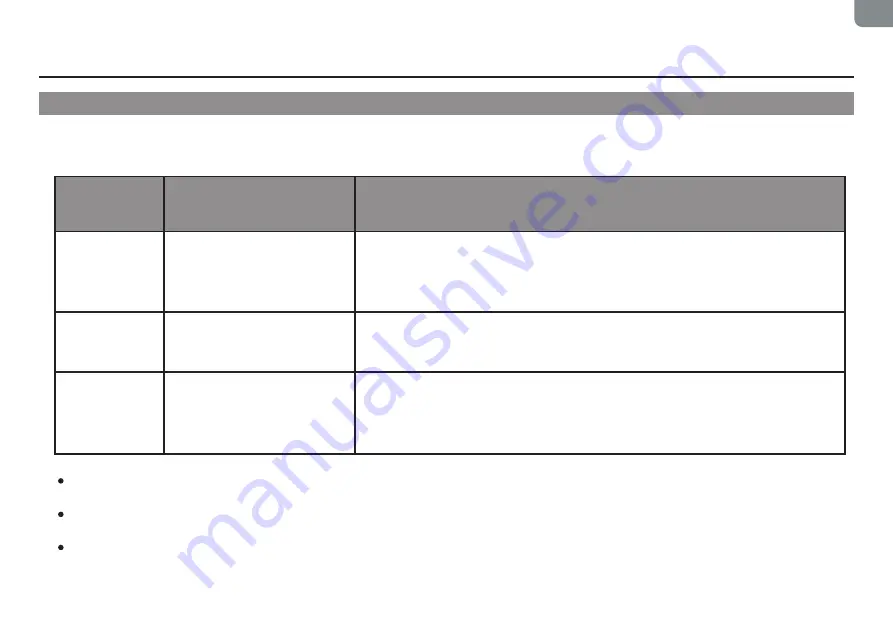 TCL Sweeva 6500 User Manual Download Page 19