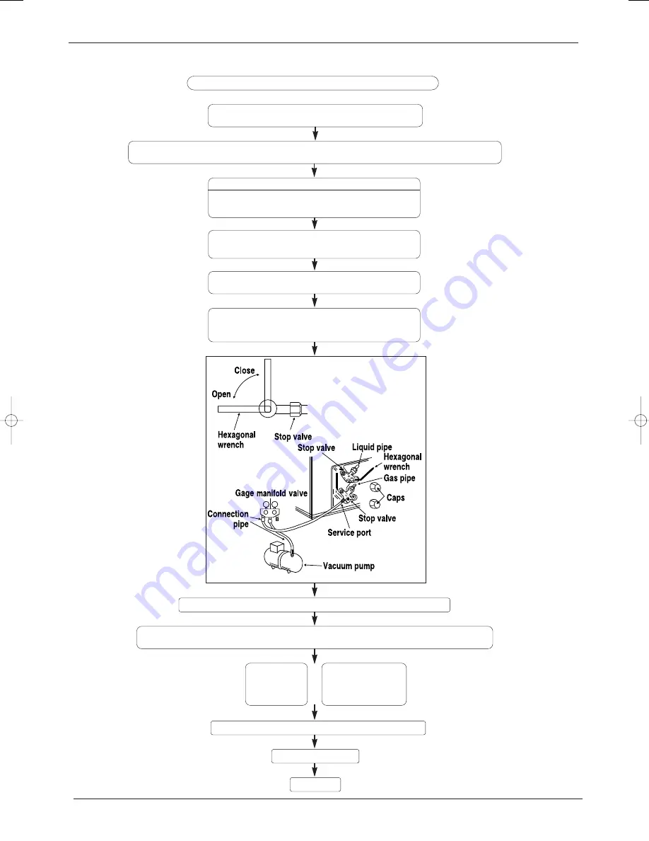 TCL TAC-07CS Скачать руководство пользователя страница 11