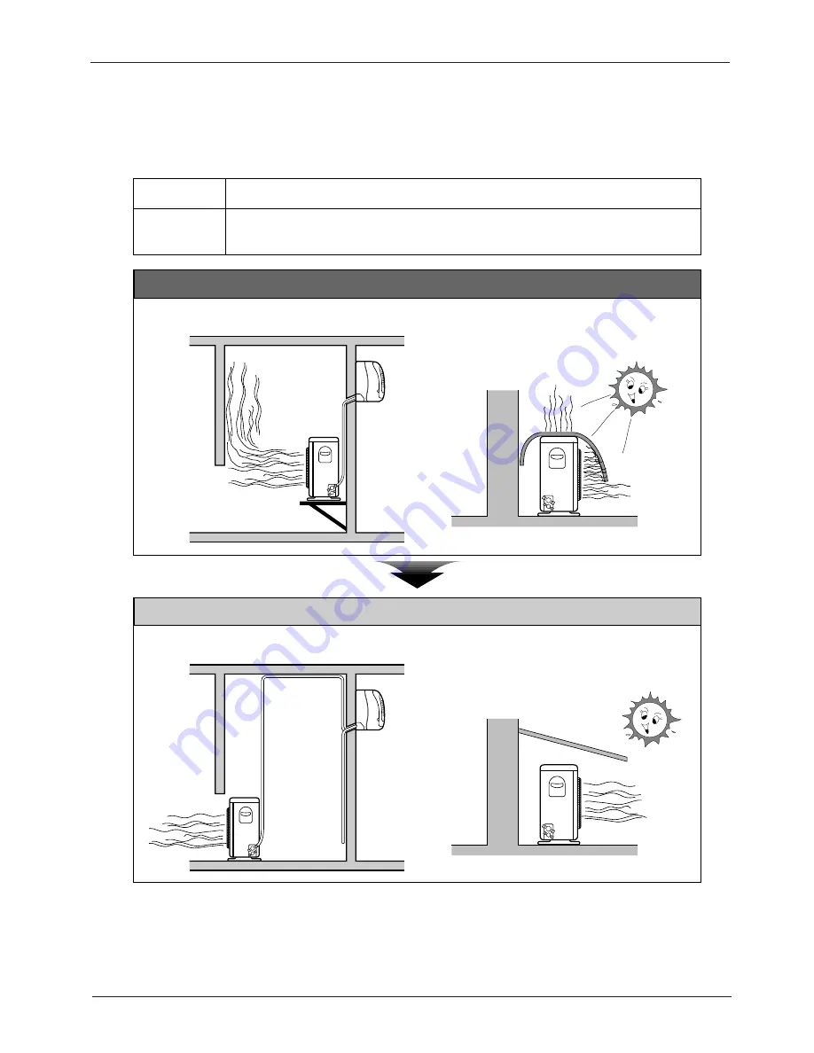 TCL TAC-07CS Скачать руководство пользователя страница 113