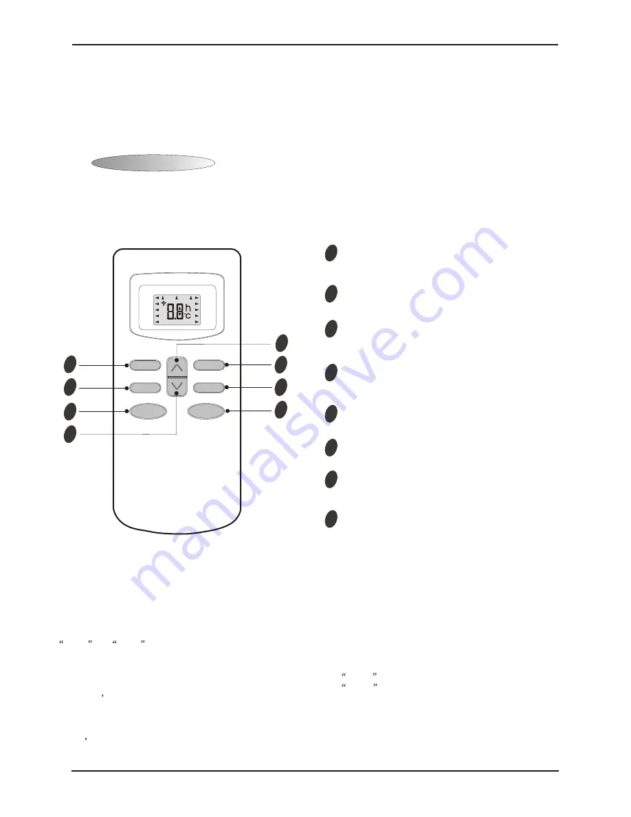 TCL TAC-09CHSA/GI Скачать руководство пользователя страница 4