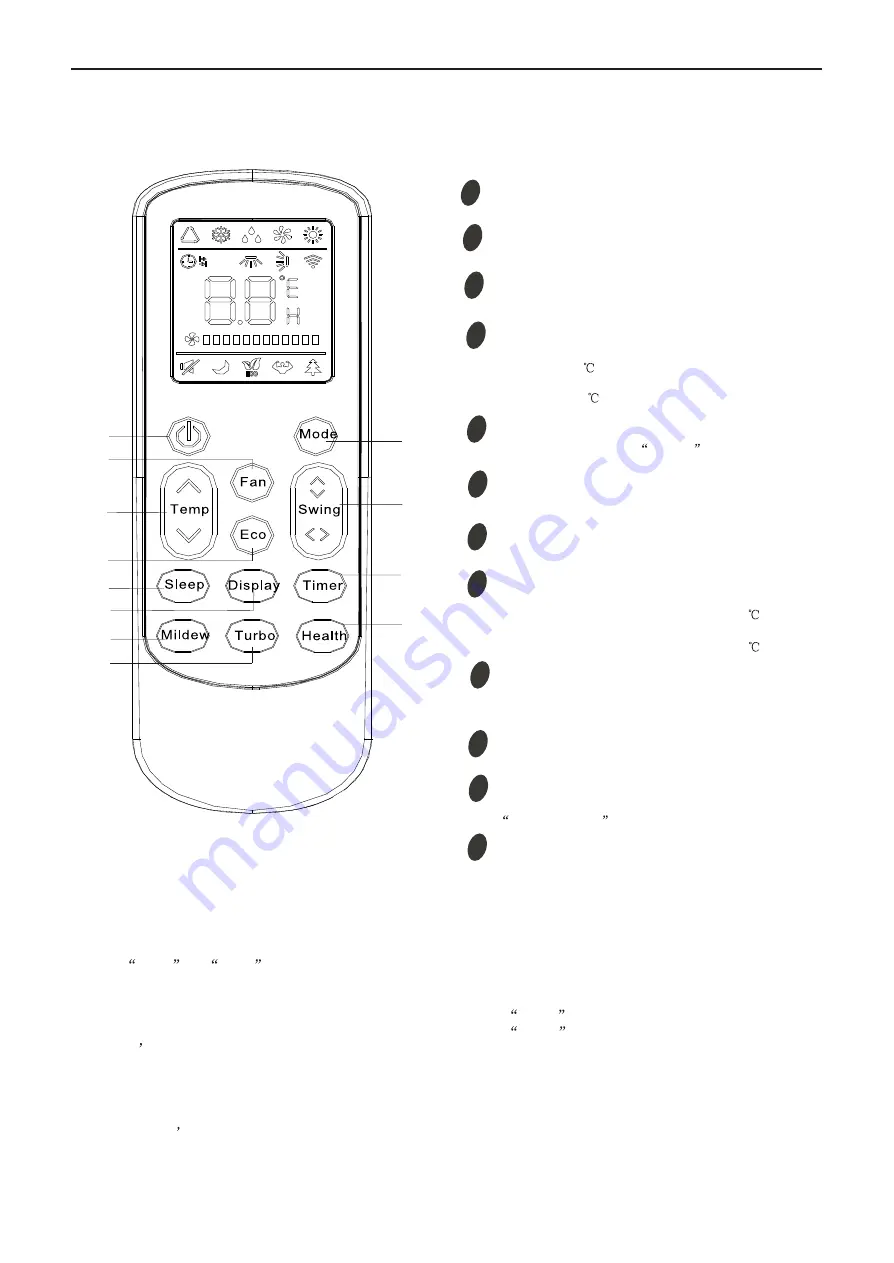 TCL TAC-09CHSA/XP Скачать руководство пользователя страница 6