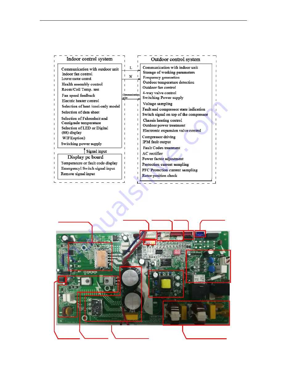 TCL TACM2O-14HIA Скачать руководство пользователя страница 47