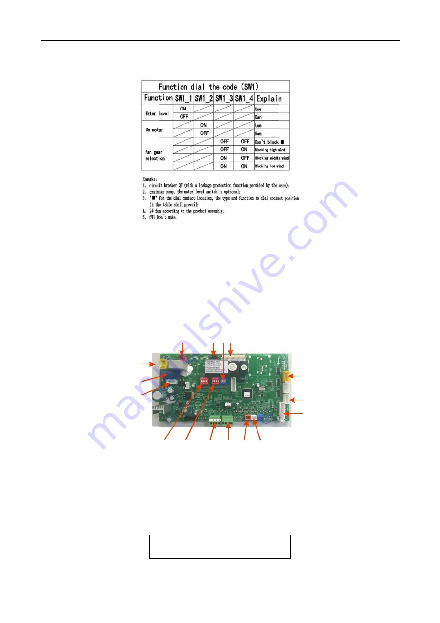 TCL TCA-18HRA/DVO Скачать руководство пользователя страница 102