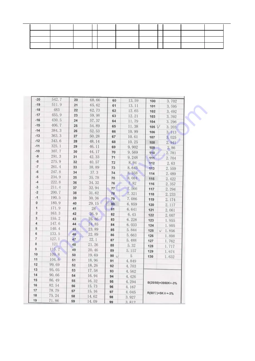 TCL TCA-18HRA/DVO Скачать руководство пользователя страница 113