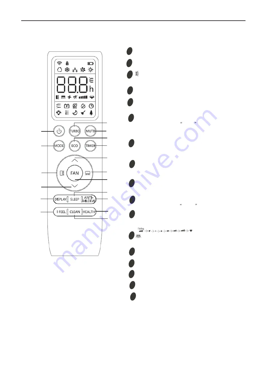 TCL TCC-09C2HRH/DV Скачать руководство пользователя страница 8