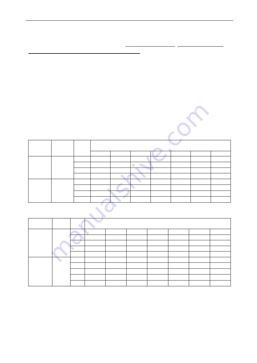 TCL TCC-09C2HRH/DV Скачать руководство пользователя страница 19