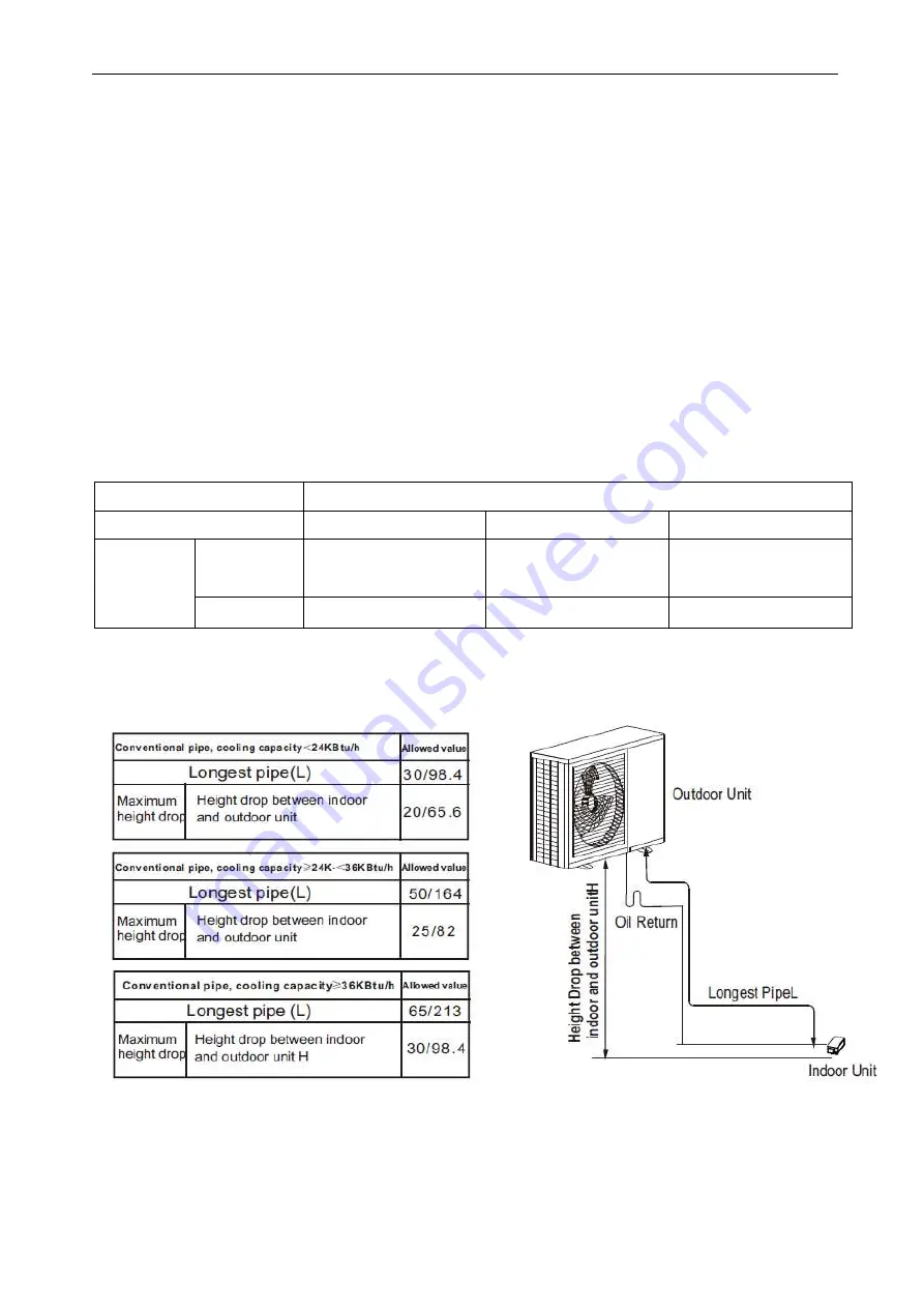 TCL TCC-09C2HRH/DV Скачать руководство пользователя страница 37