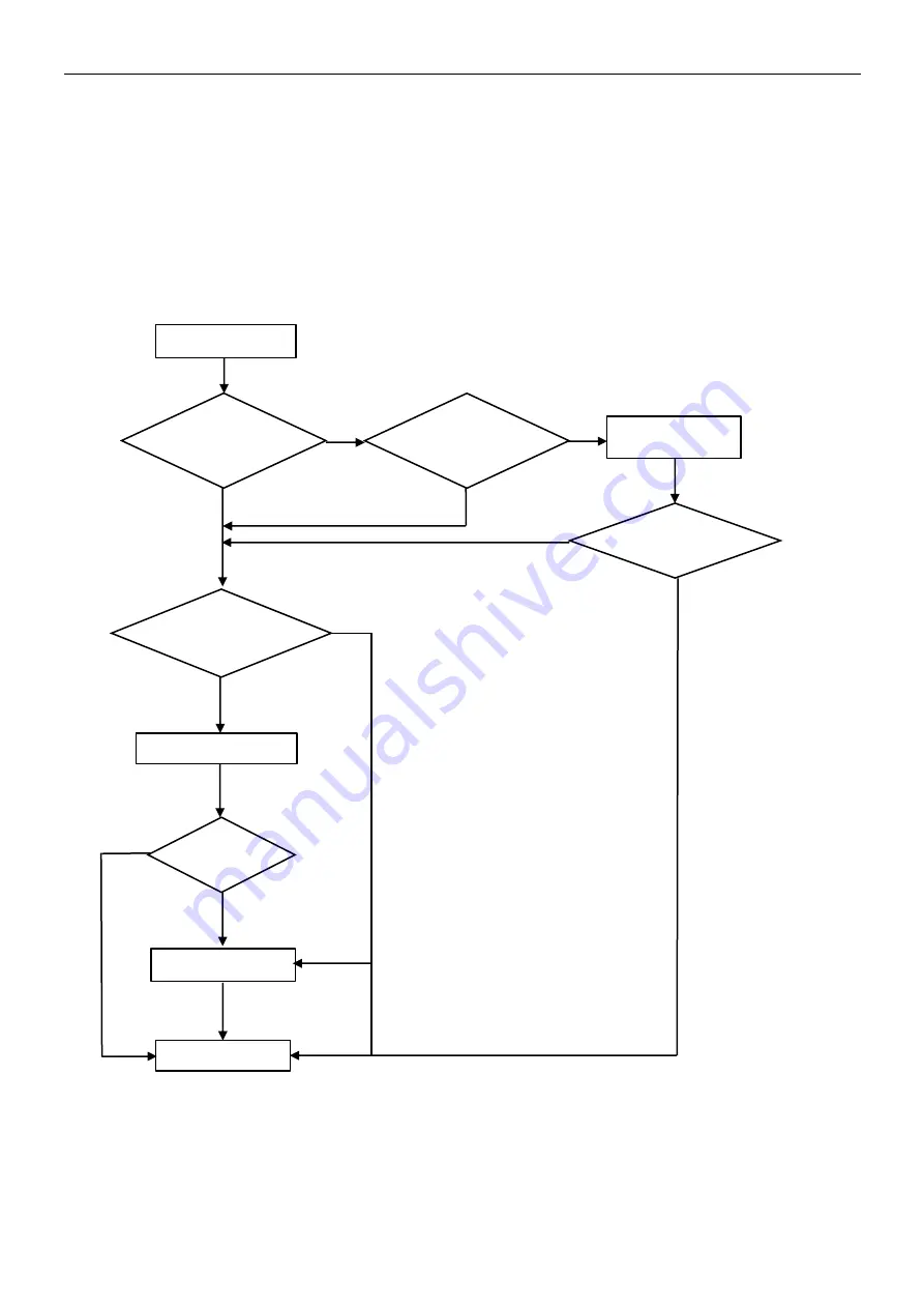 TCL TCC-09C2HRH/DV Service Manual Download Page 60