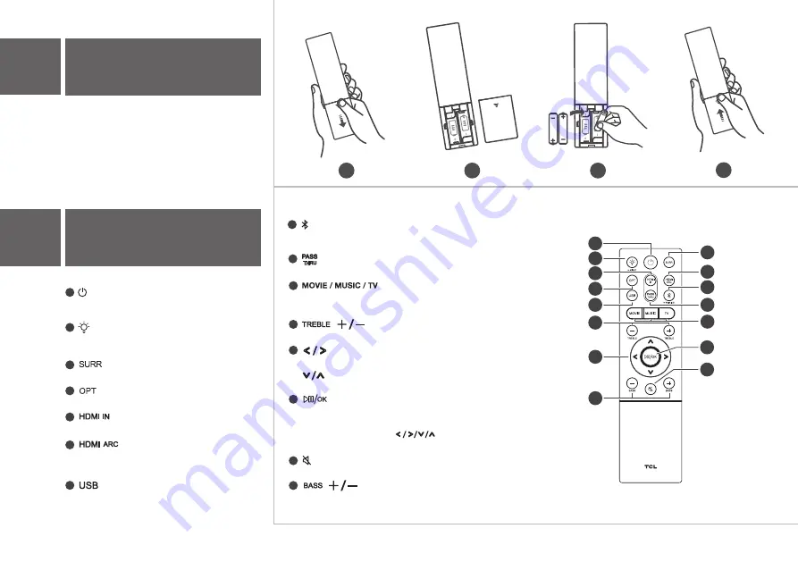 TCL TS8132 Скачать руководство пользователя страница 14