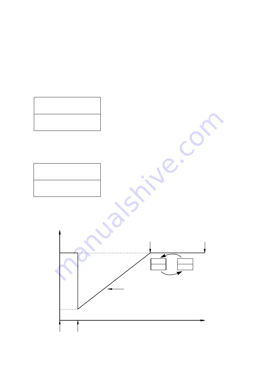 TCL u Series Operation Manual Download Page 40