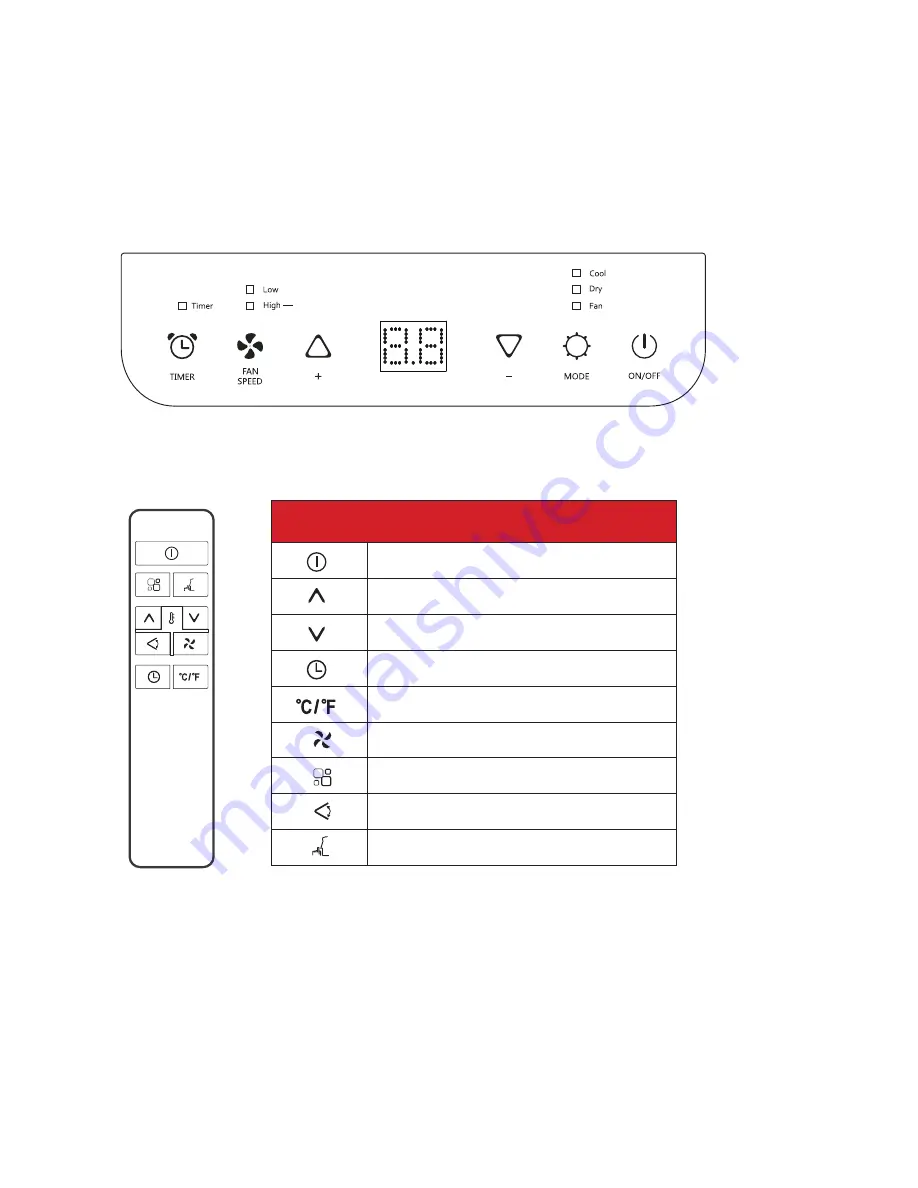 TCL W5P93 Скачать руководство пользователя страница 9