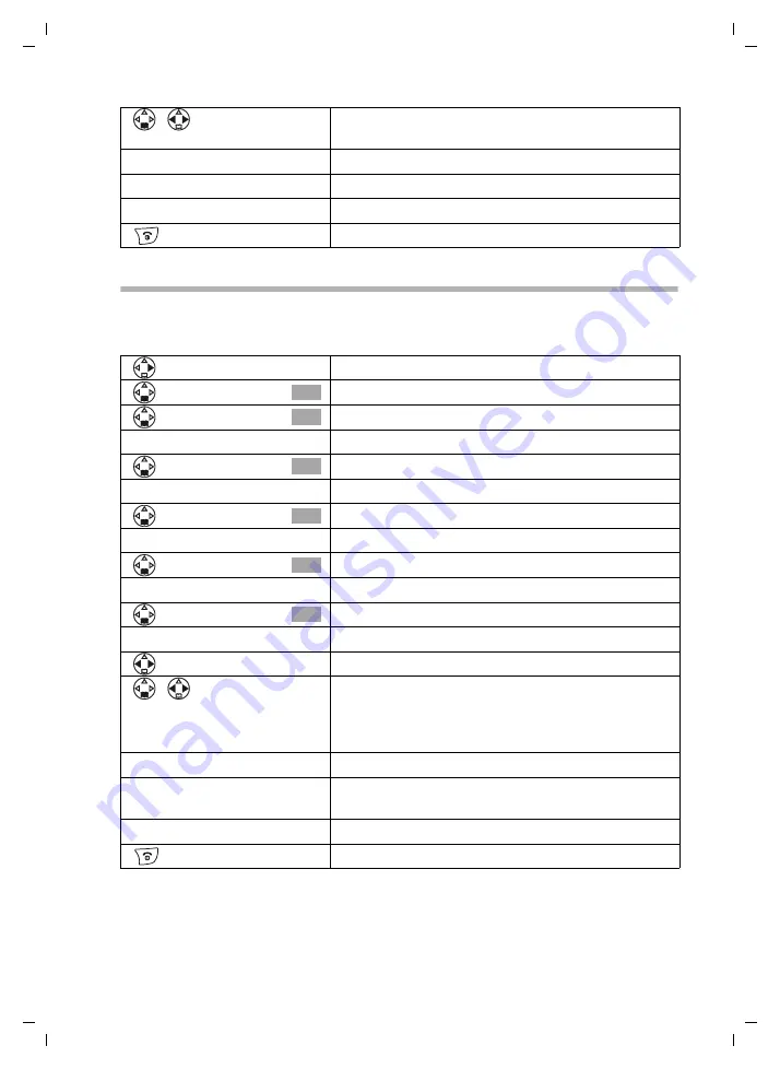 TCM 226 729 Operating Instructions Manual Download Page 100