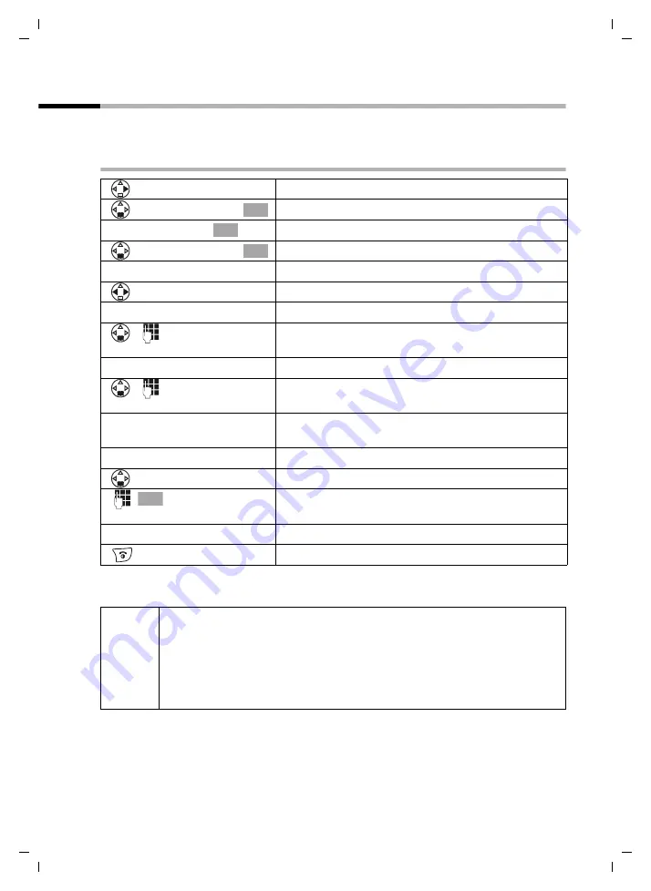 TCM Telephone with Answering Machine Operating Instructions Manual Download Page 18