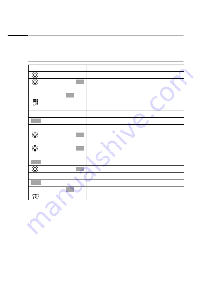 TCM Telephone with Answering Machine Operating Instructions Manual Download Page 35