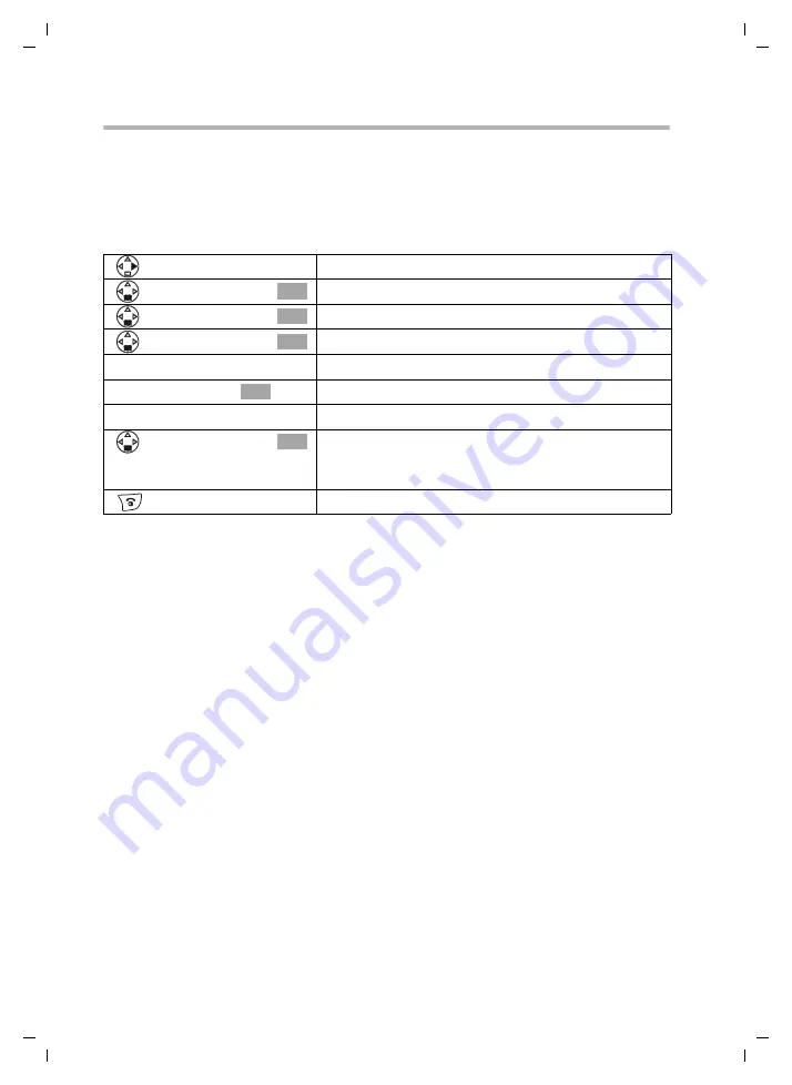 TCM Telephone with Answering Machine Operating Instructions Manual Download Page 69