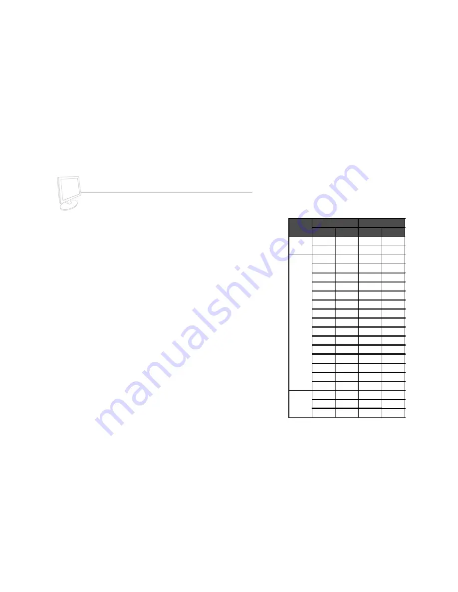 TCO 95 V7 Super Slim Line L23.1A Instructions Manual Download Page 17