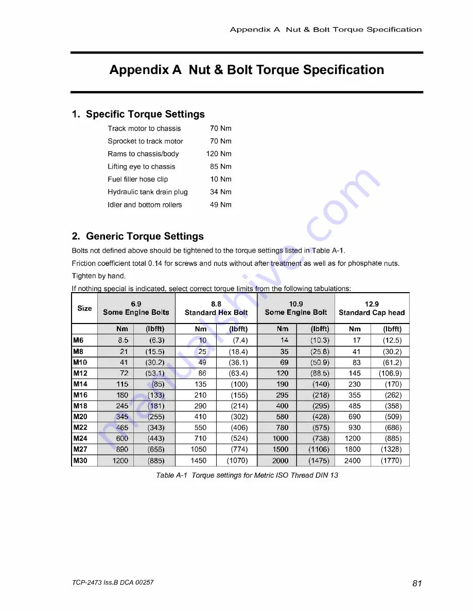 TCP Hi-T500 Workshop Manual Download Page 81