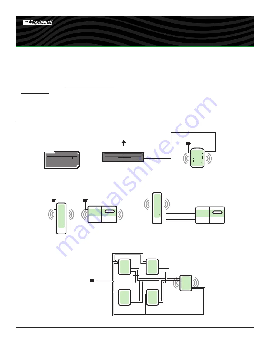 TCS Basys Controls SUPERSTAT SZW123 Product Manual Download Page 12