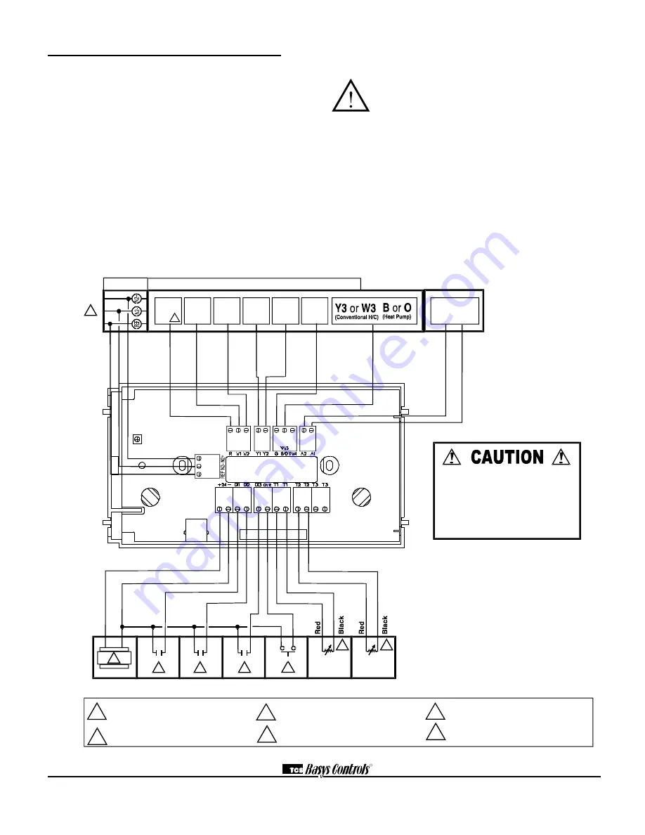 TCS Basys Controls SZ1022N Скачать руководство пользователя страница 2