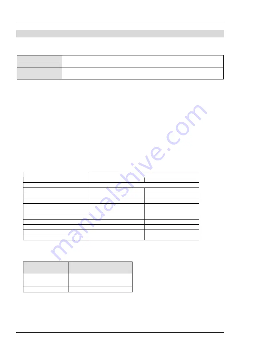 TCS AVU14 0 Series Product Information Download Page 4