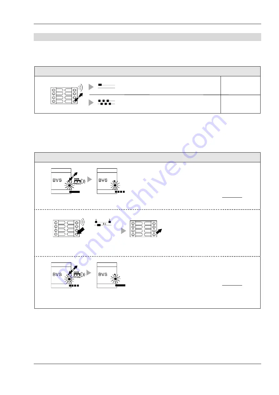 TCS AVU14 0 Series Product Information Download Page 13