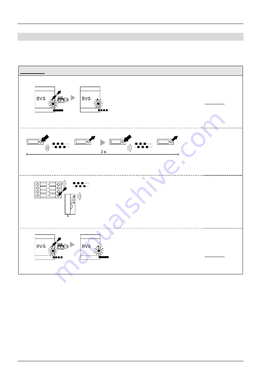 TCS AVU14 0 Series Product Information Download Page 14