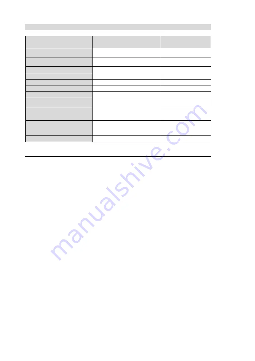 TCS codelock12 Product Information Download Page 69