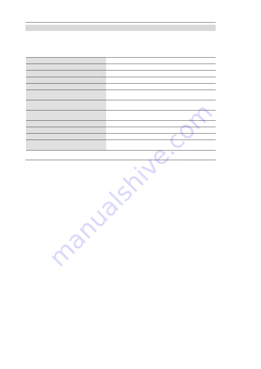 TCS codelock12 Product Information Download Page 73