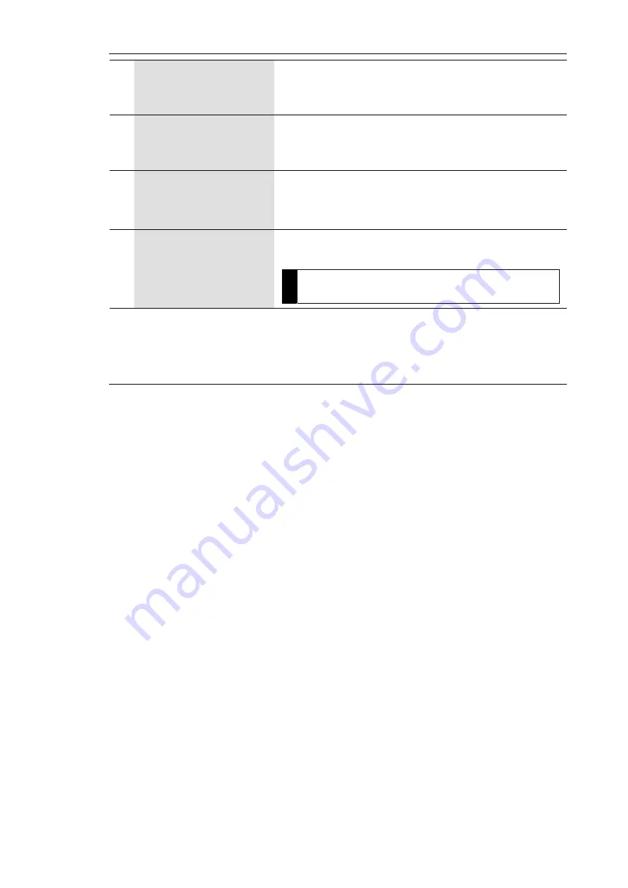 TCS codelock12 Product Information Download Page 136