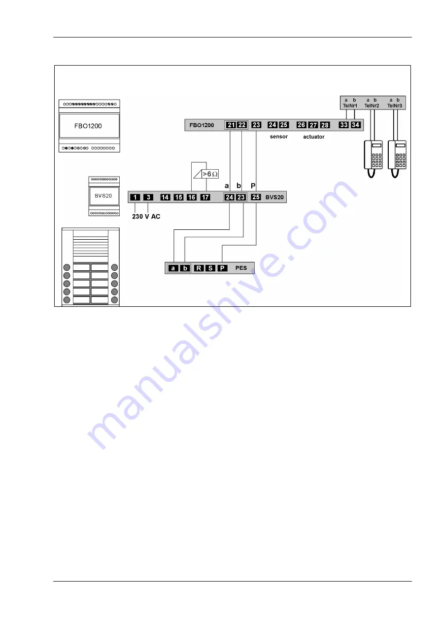 TCS FBO1200-0400 Product Information Download Page 7