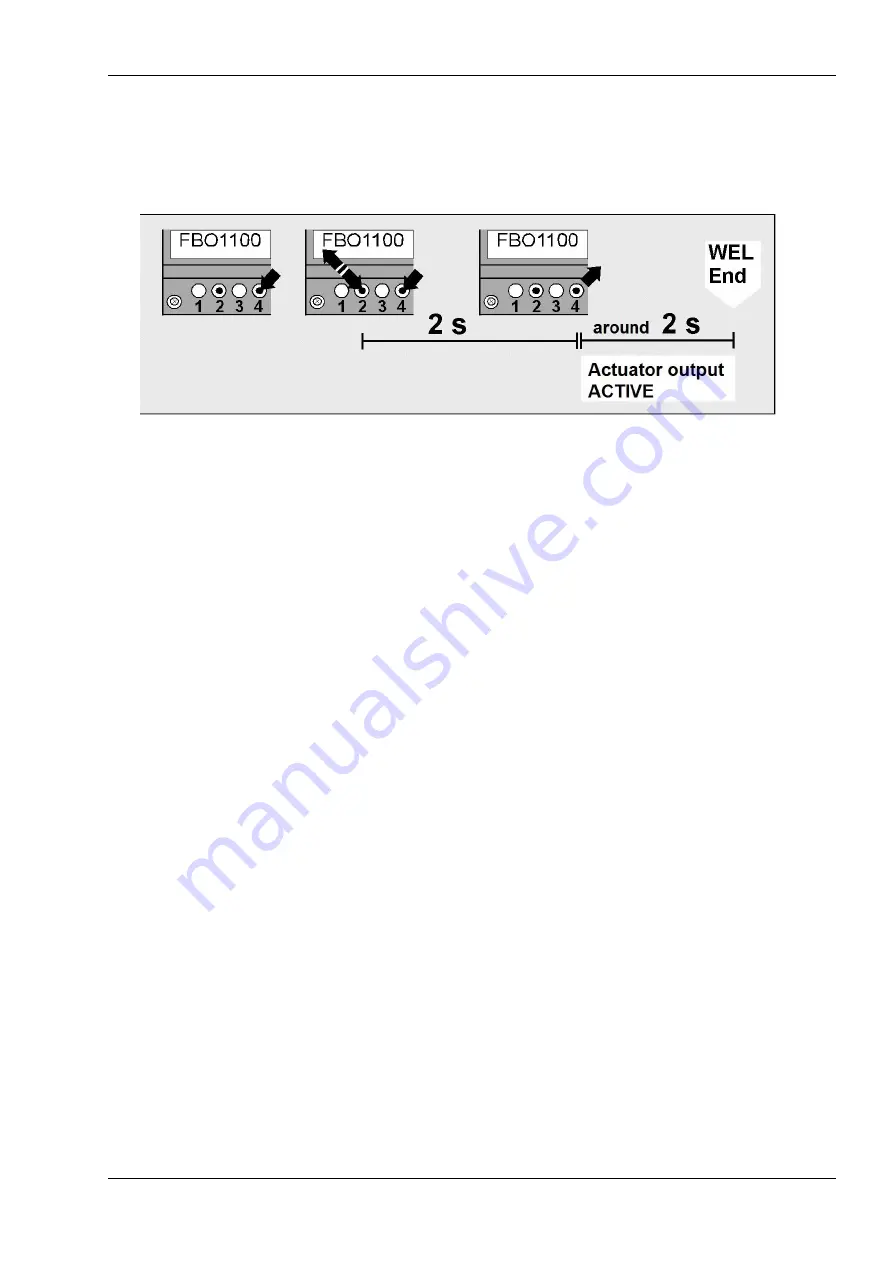 TCS FBO1200-0400 Product Information Download Page 17