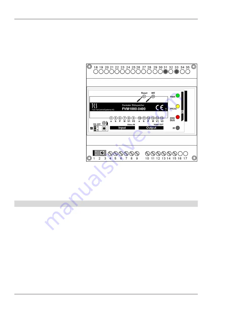 TCS FVM1000 Product Information Download Page 2