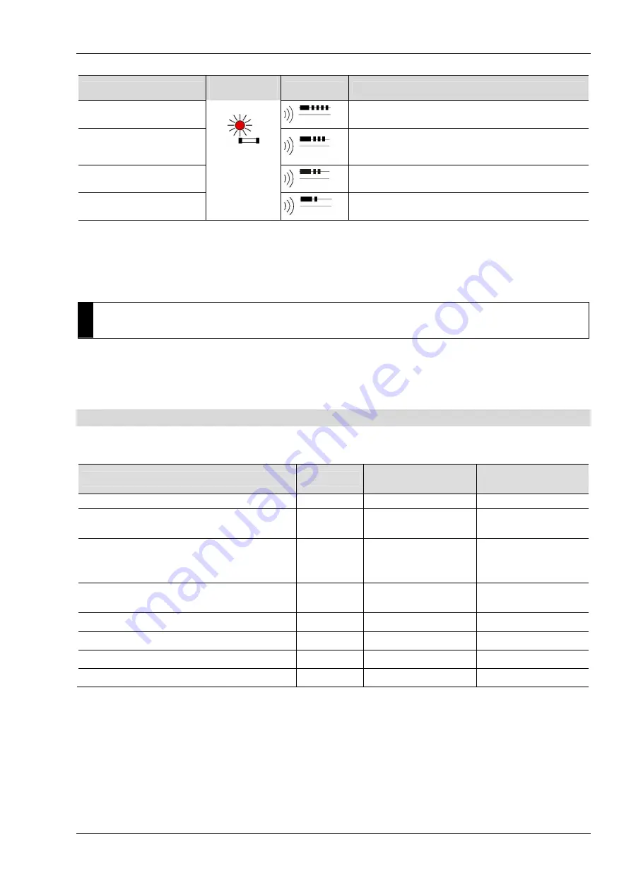 TCS FVM1000 Product Information Download Page 9