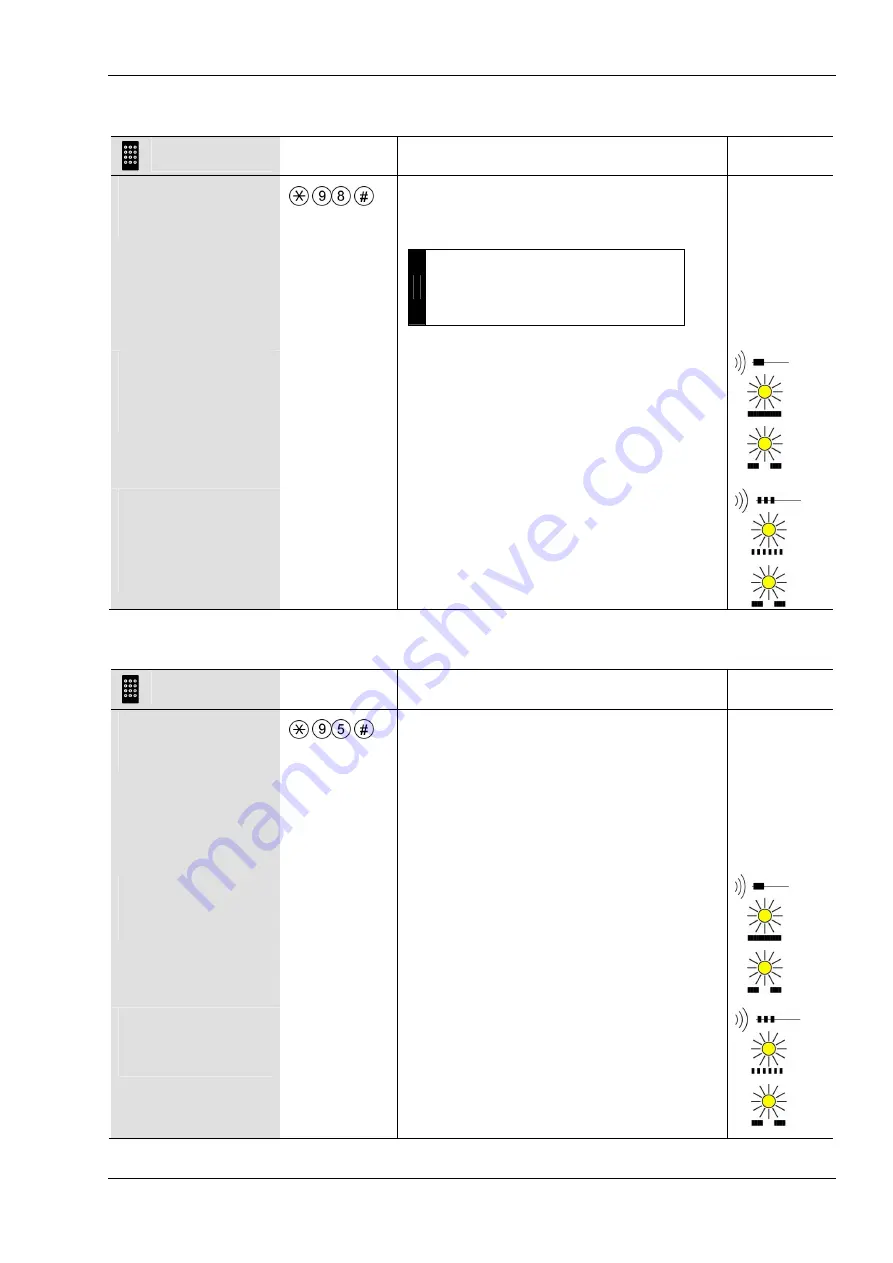 TCS FVM1000 Product Information Download Page 17