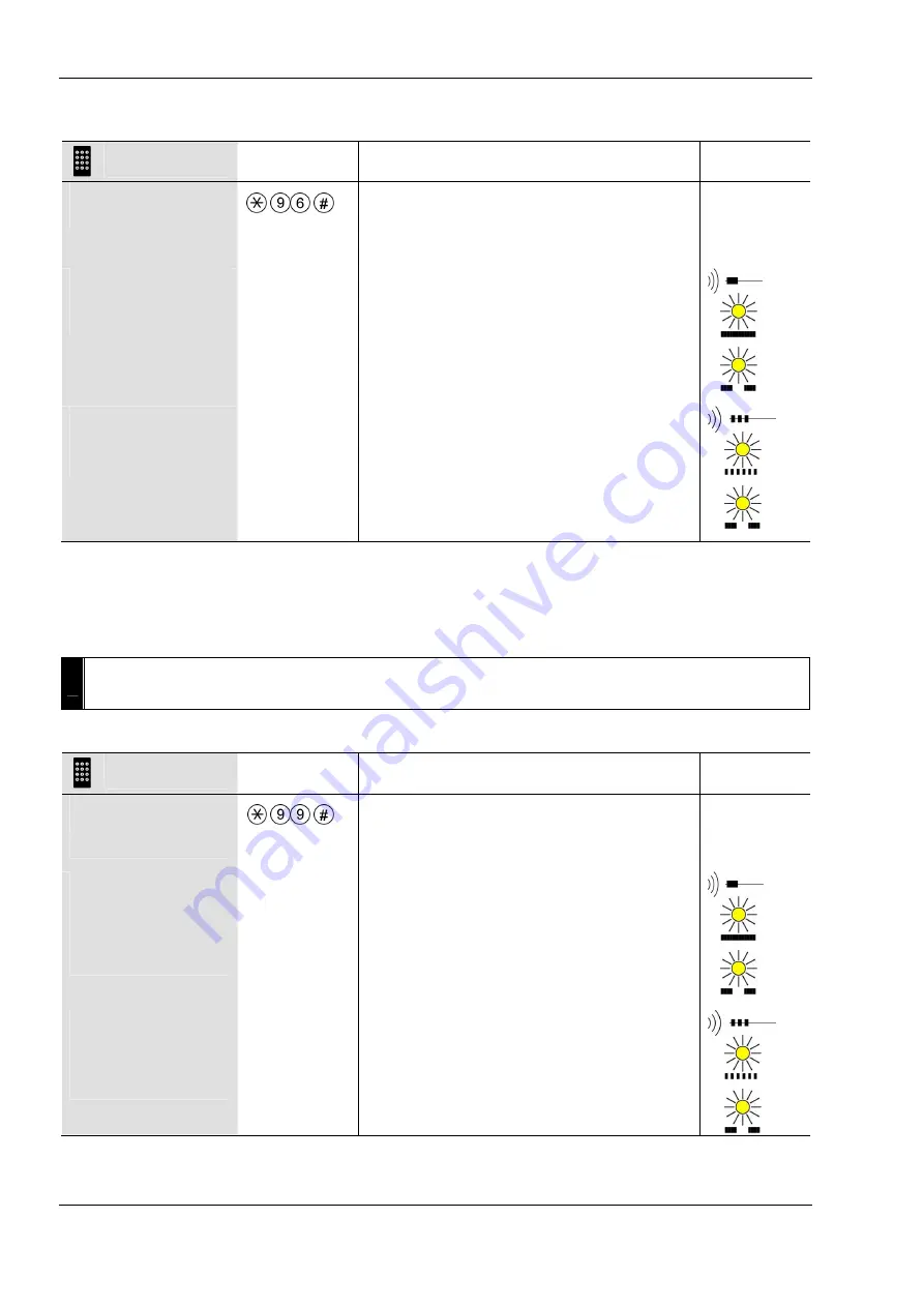 TCS FVM1000 Product Information Download Page 18