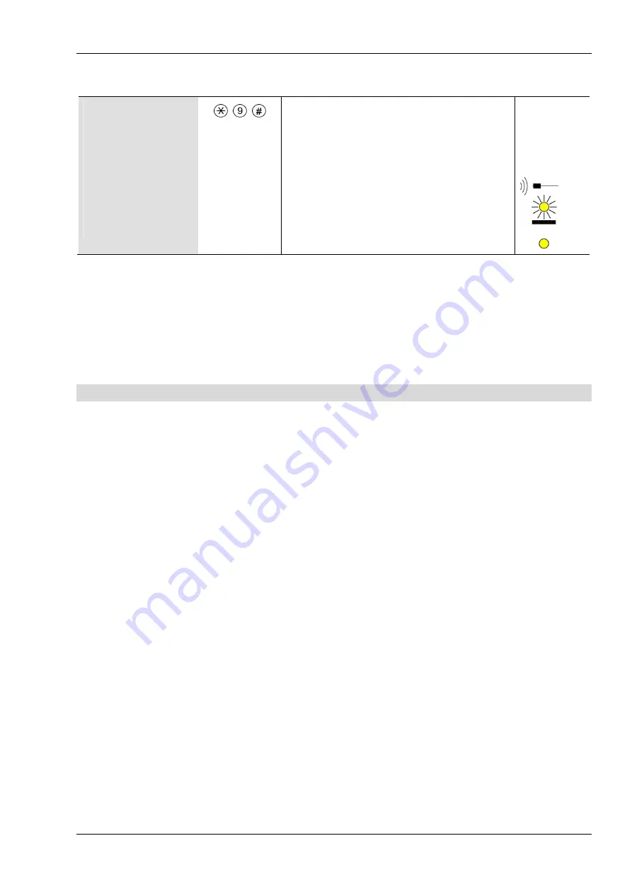 TCS FVM1000 Product Information Download Page 19