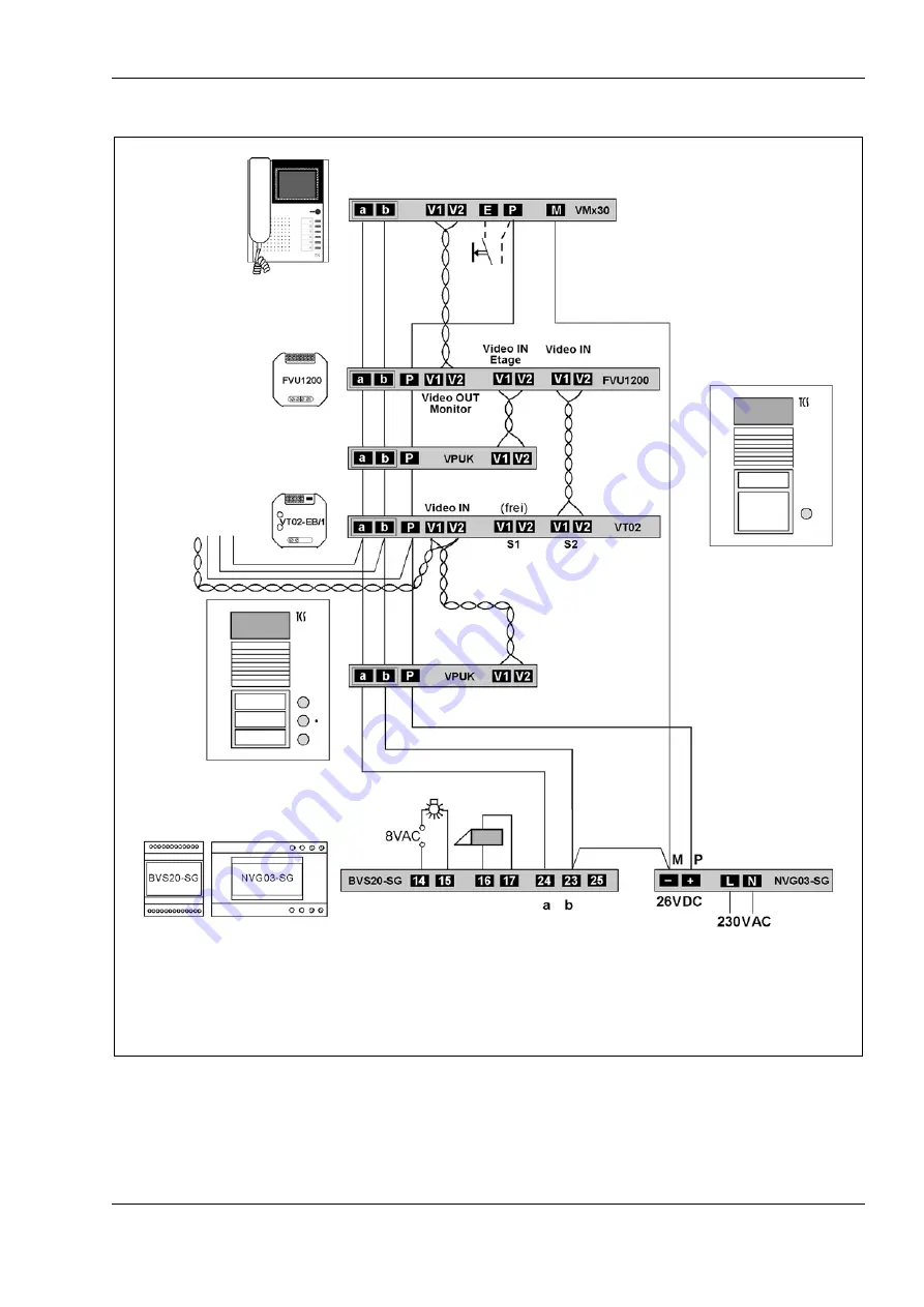 TCS FVU1200 Product Information Download Page 5