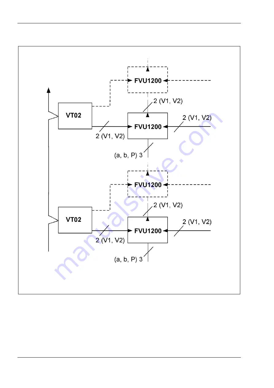 TCS FVU1200 Product Information Download Page 6