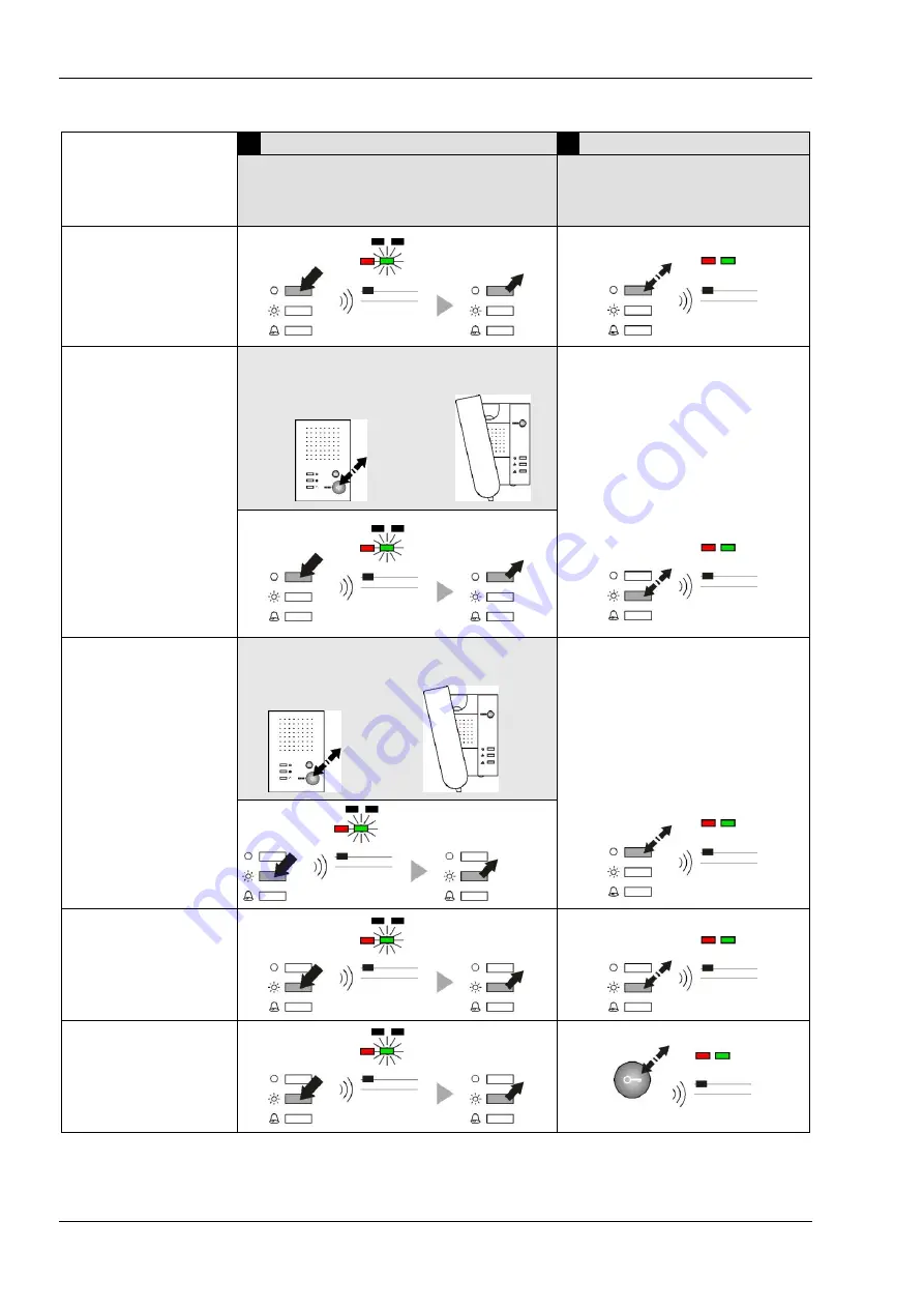 TCS IMM2300 Product Information Download Page 14