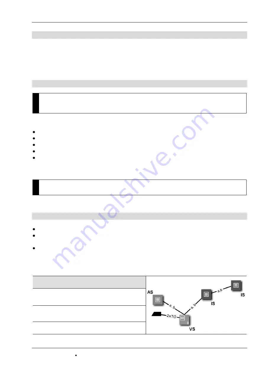 TCS ISH3130 Product Information Download Page 3