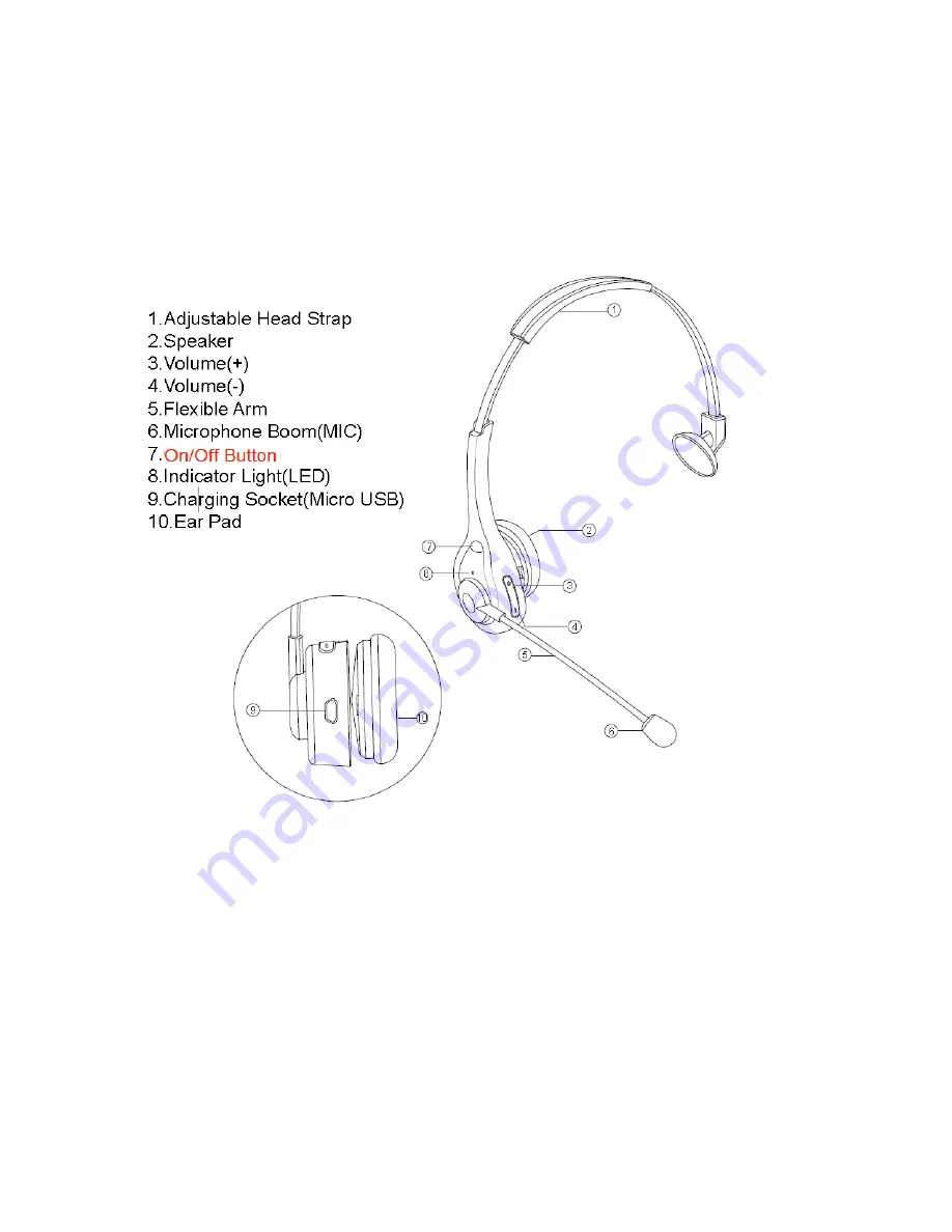 TD Electronics TDSESOTH05 Скачать руководство пользователя страница 5